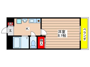 ＫＤＹ－Ⅰの物件間取画像